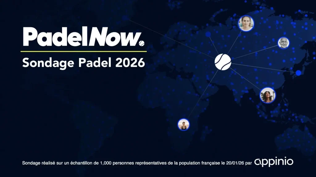 Sondage Padel Now 2026 : révélations sur la pratique du padel en France
